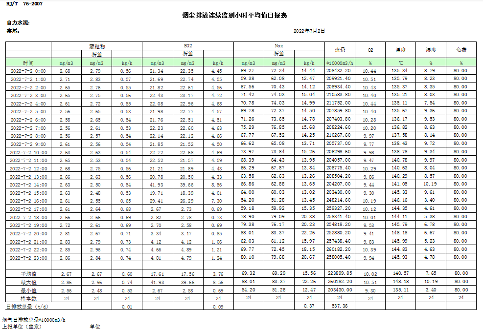 wewbet盈禾·(中国区)官方网站