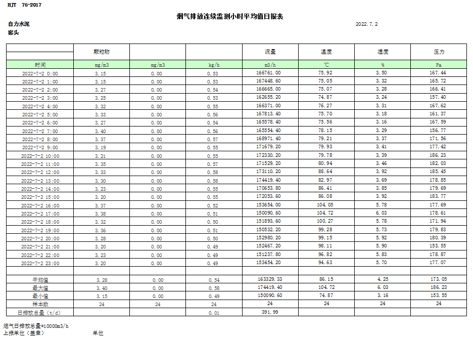 wewbet盈禾·(中国区)官方网站
