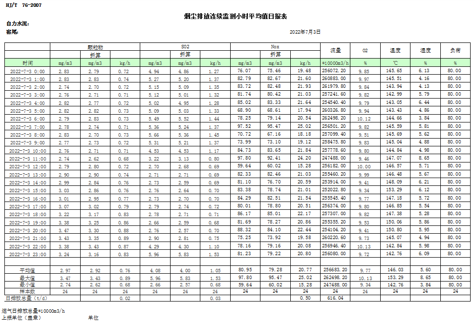 wewbet盈禾·(中国区)官方网站