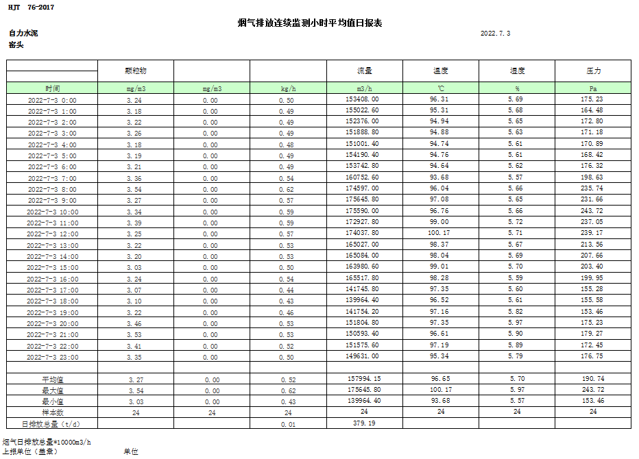 wewbet盈禾·(中国区)官方网站