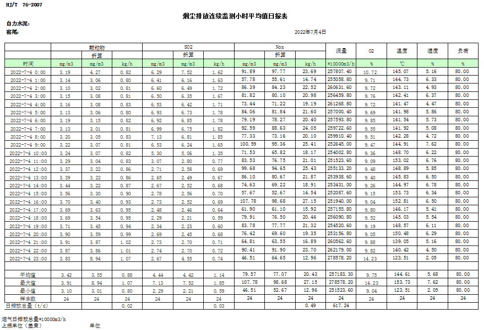 wewbet盈禾·(中国区)官方网站