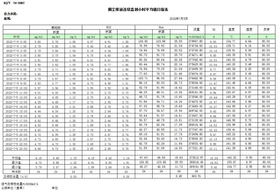wewbet盈禾·(中国区)官方网站