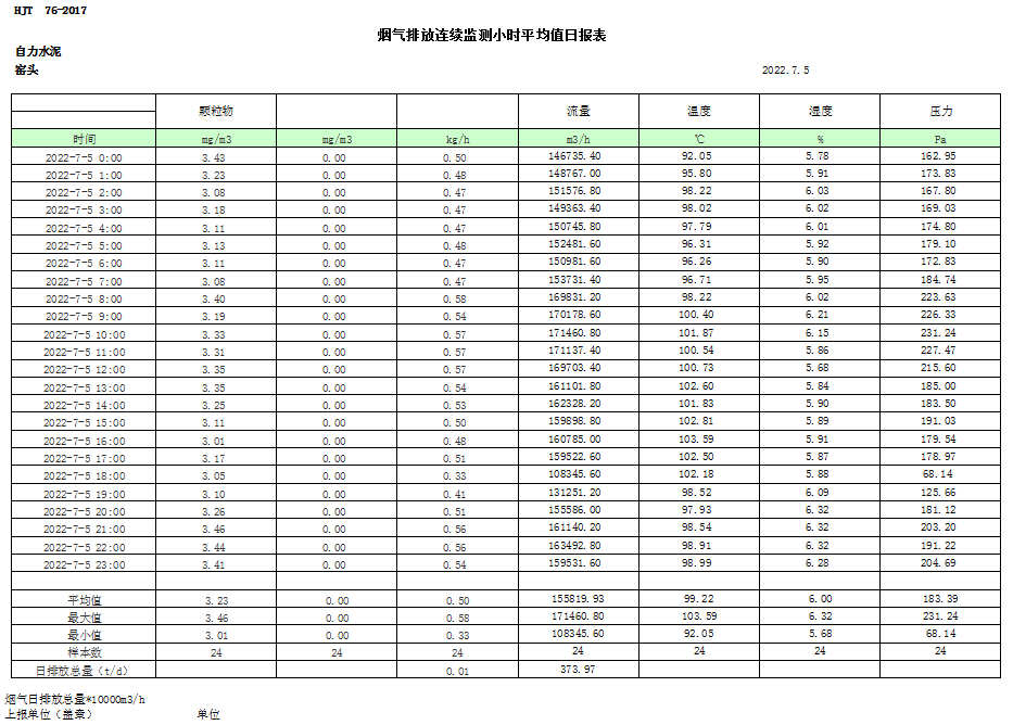 wewbet盈禾·(中国区)官方网站