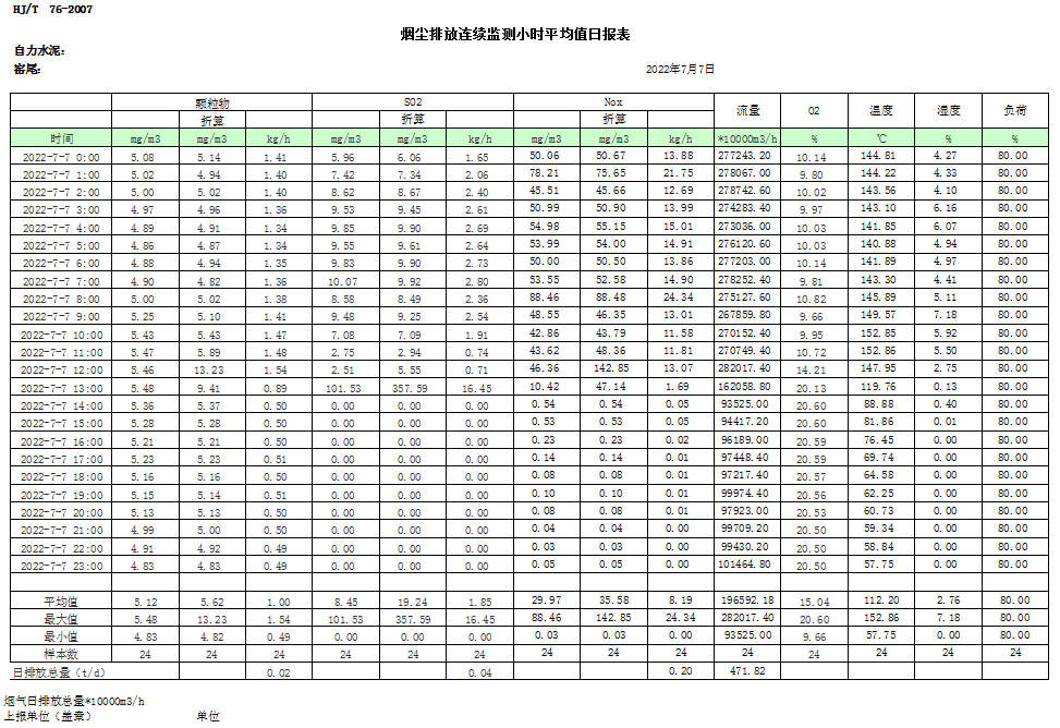 wewbet盈禾·(中国区)官方网站