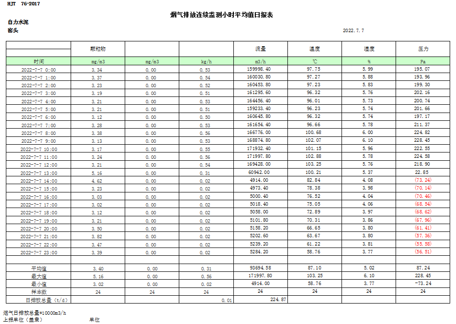 wewbet盈禾·(中国区)官方网站