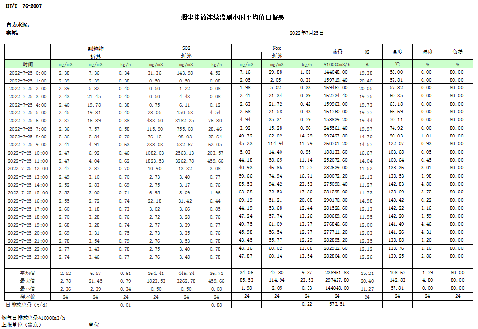 wewbet盈禾·(中国区)官方网站