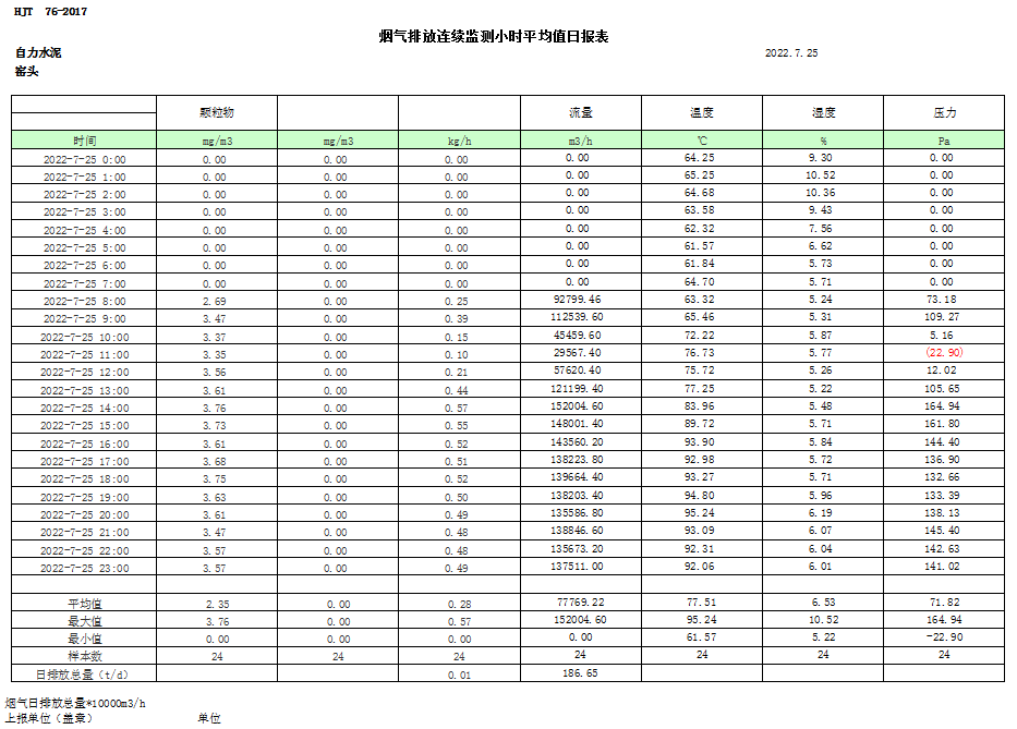 wewbet盈禾·(中国区)官方网站