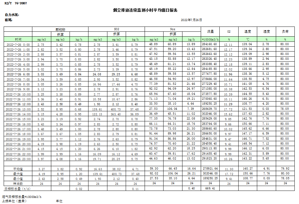 wewbet盈禾·(中国区)官方网站