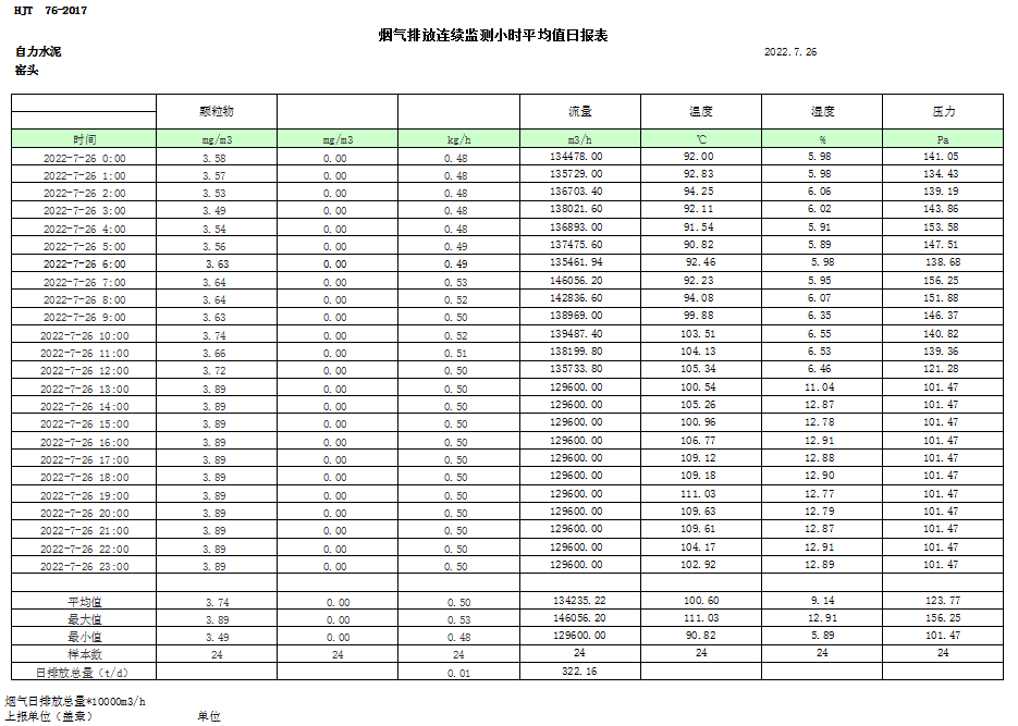 wewbet盈禾·(中国区)官方网站