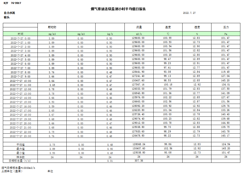 wewbet盈禾·(中国区)官方网站