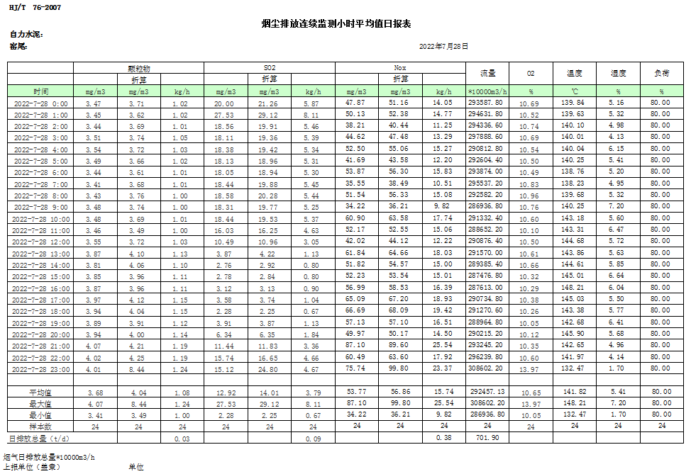 wewbet盈禾·(中国区)官方网站