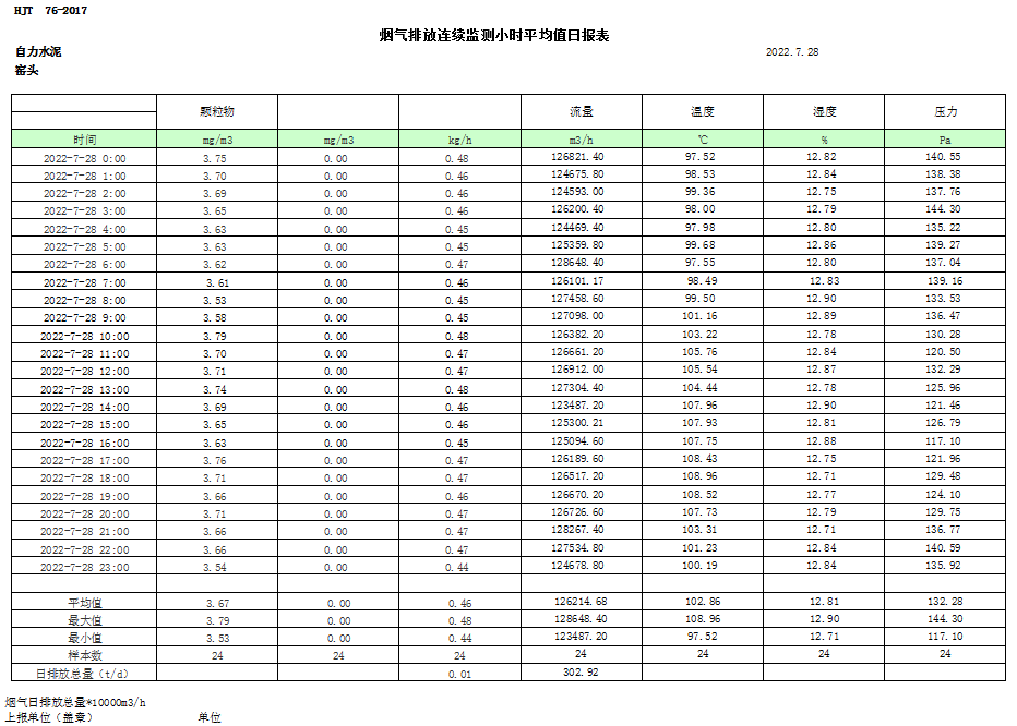 wewbet盈禾·(中国区)官方网站