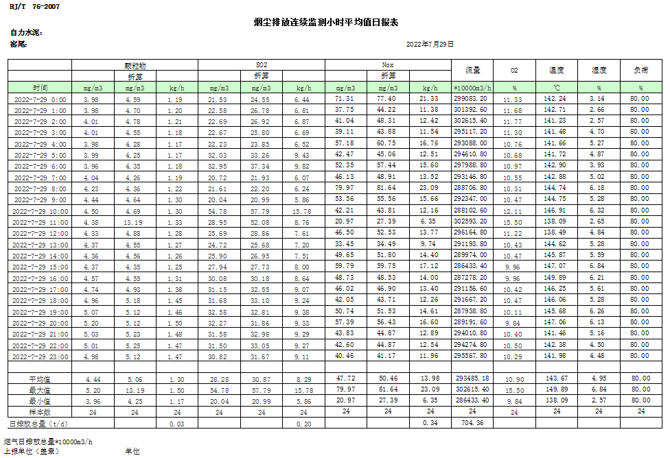 wewbet盈禾·(中国区)官方网站