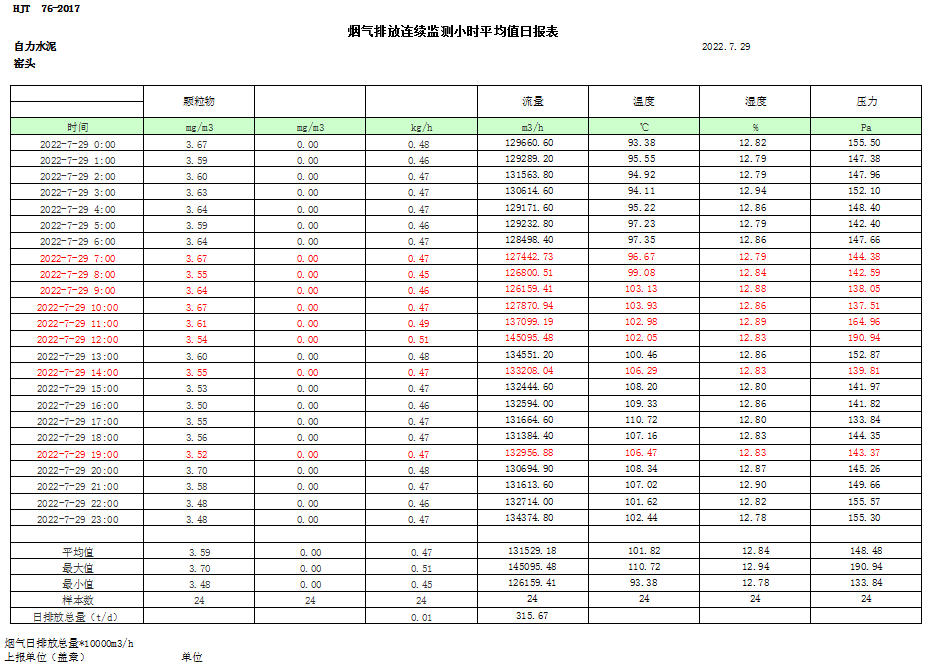 wewbet盈禾·(中国区)官方网站