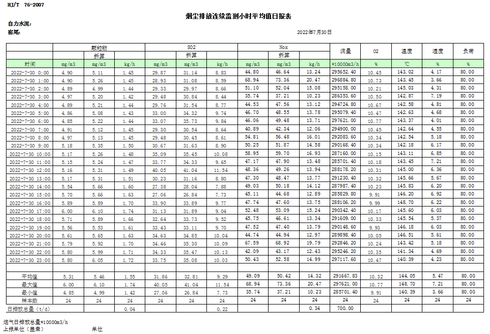 wewbet盈禾·(中国区)官方网站
