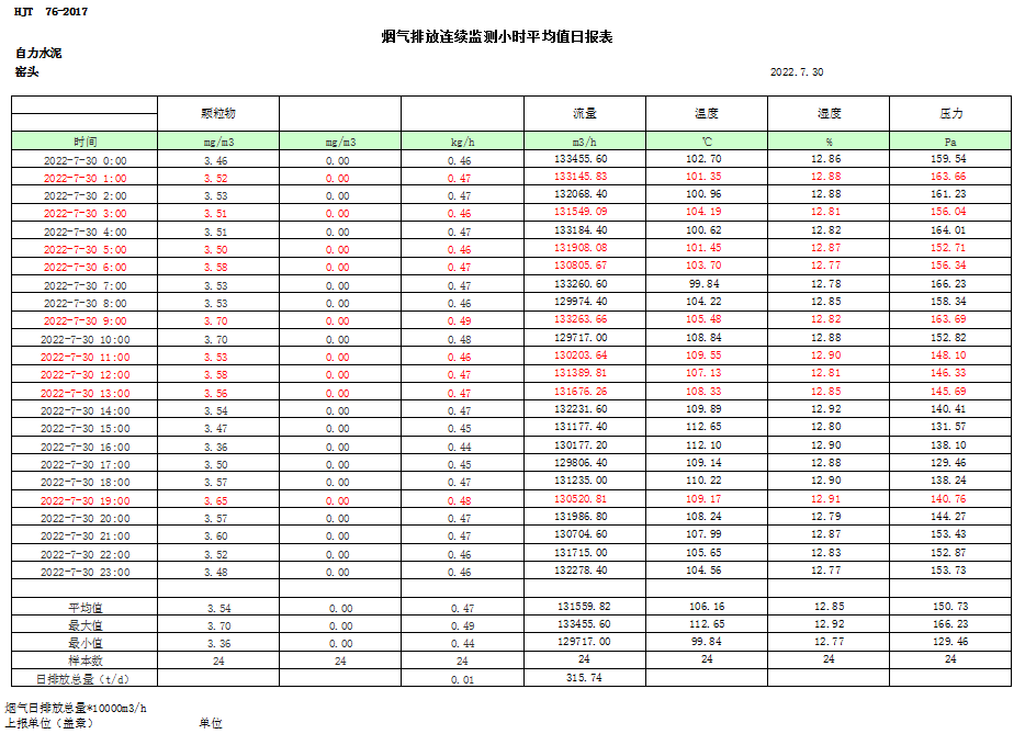 wewbet盈禾·(中国区)官方网站