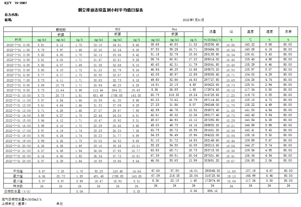 wewbet盈禾·(中国区)官方网站