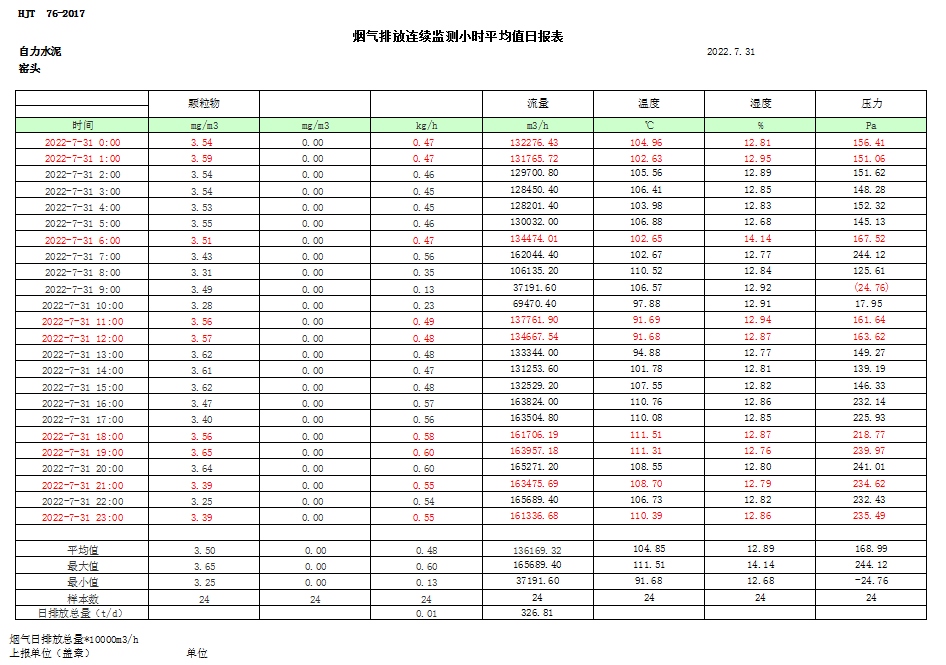wewbet盈禾·(中国区)官方网站