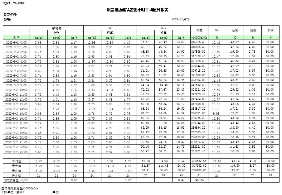 wewbet盈禾·(中国区)官方网站
