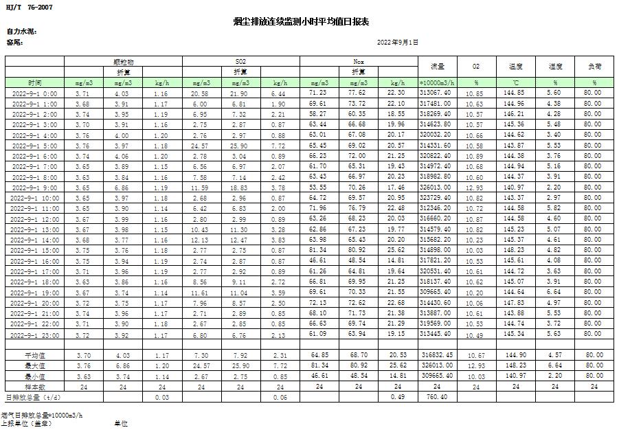 wewbet盈禾·(中国区)官方网站