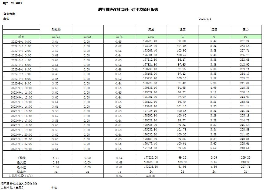 wewbet盈禾·(中国区)官方网站