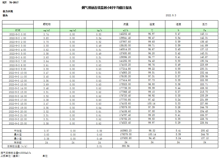 wewbet盈禾·(中国区)官方网站