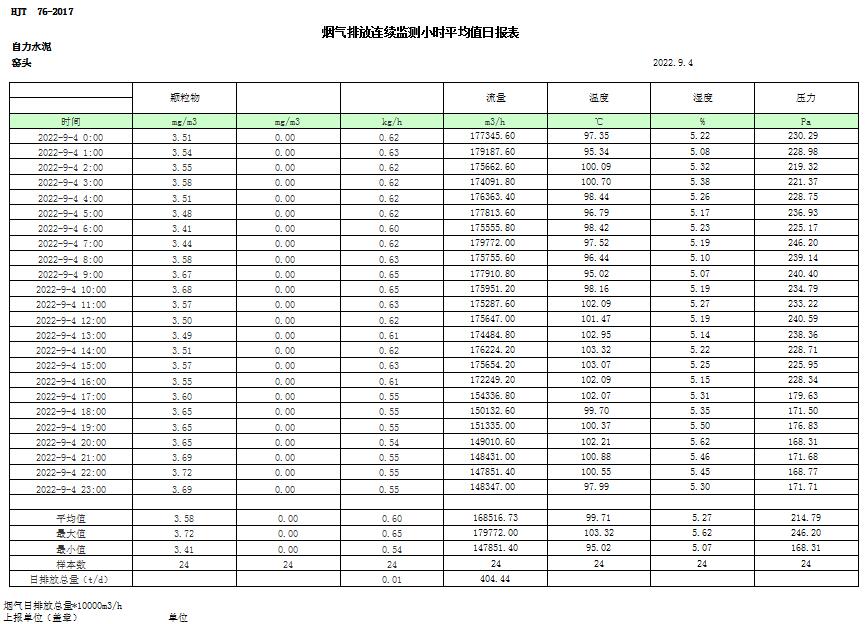 wewbet盈禾·(中国区)官方网站