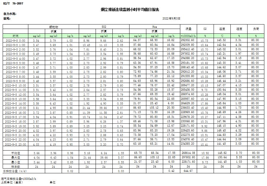 wewbet盈禾·(中国区)官方网站