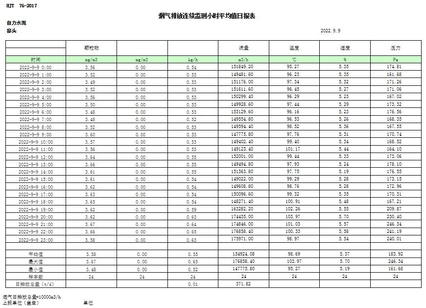 wewbet盈禾·(中国区)官方网站
