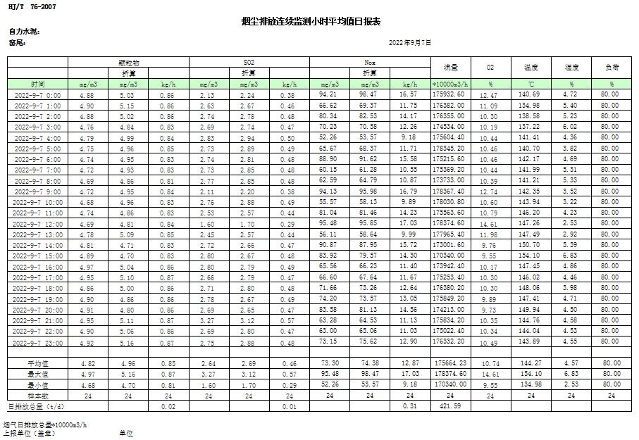 wewbet盈禾·(中国区)官方网站