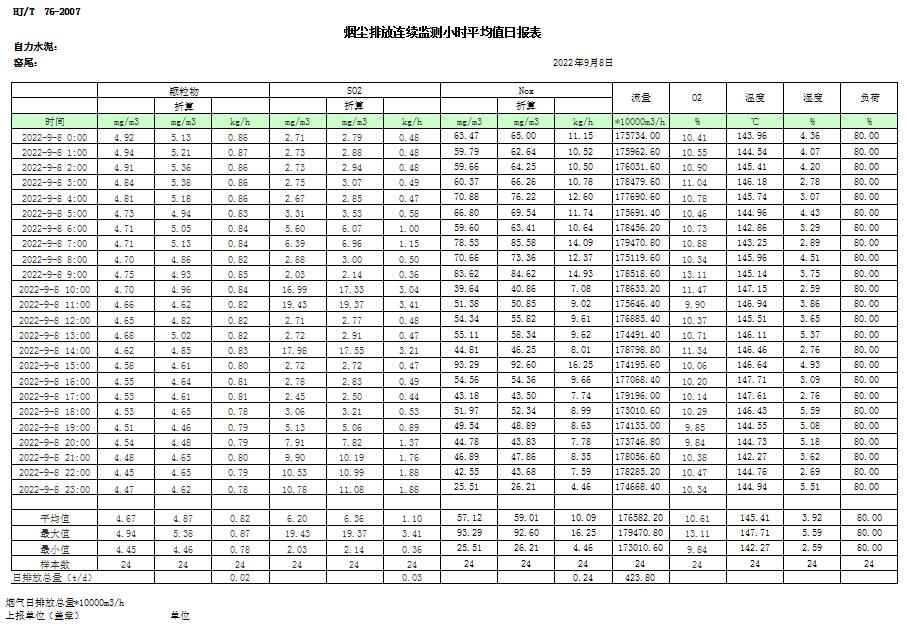 wewbet盈禾·(中国区)官方网站