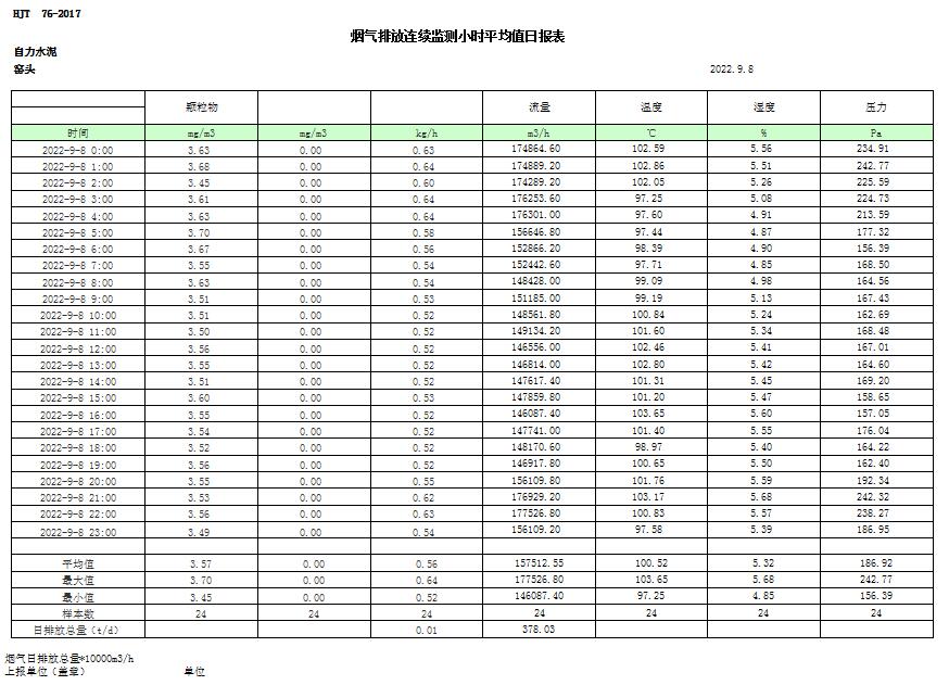 wewbet盈禾·(中国区)官方网站
