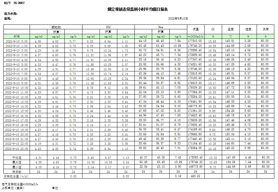 wewbet盈禾·(中国区)官方网站