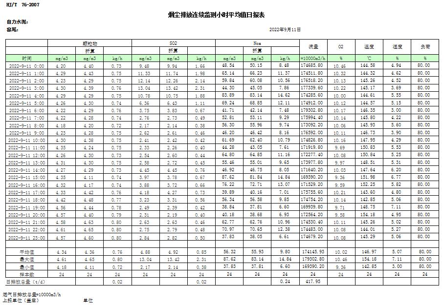 wewbet盈禾·(中国区)官方网站