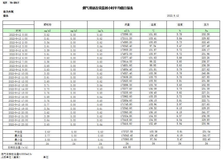 wewbet盈禾·(中国区)官方网站
