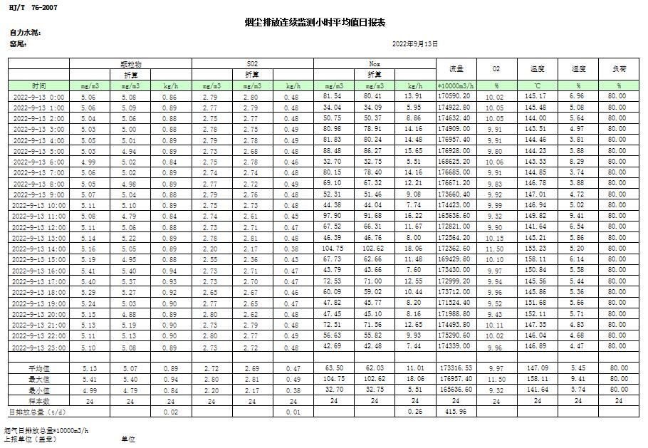 wewbet盈禾·(中国区)官方网站