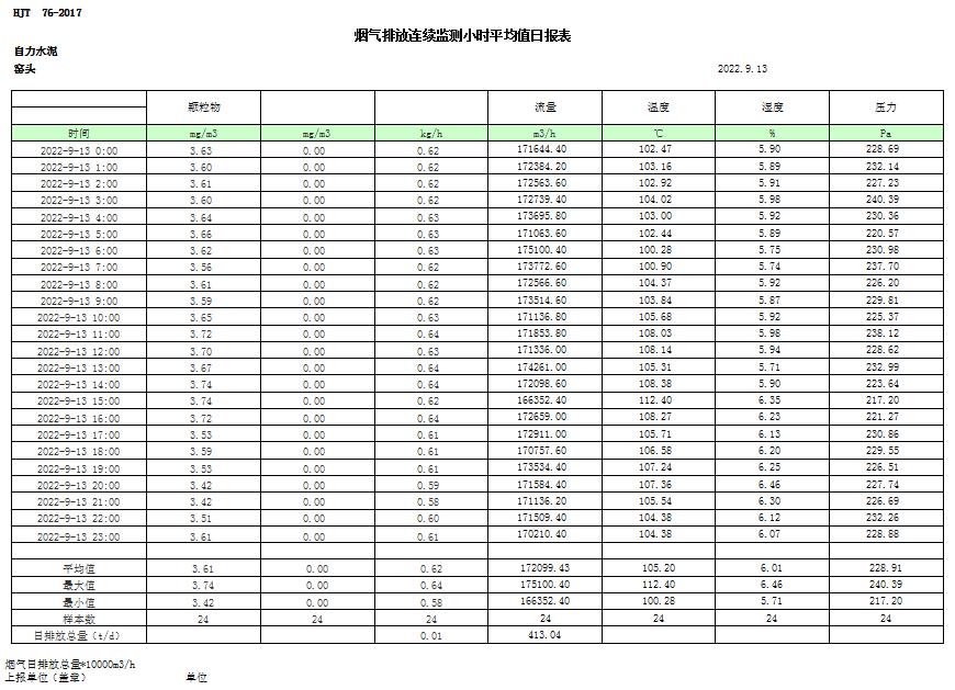 wewbet盈禾·(中国区)官方网站
