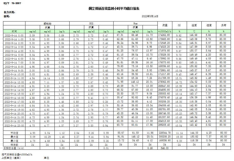 wewbet盈禾·(中国区)官方网站