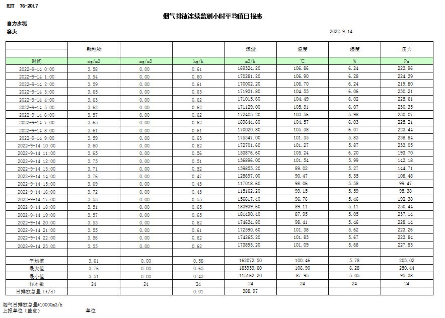 wewbet盈禾·(中国区)官方网站