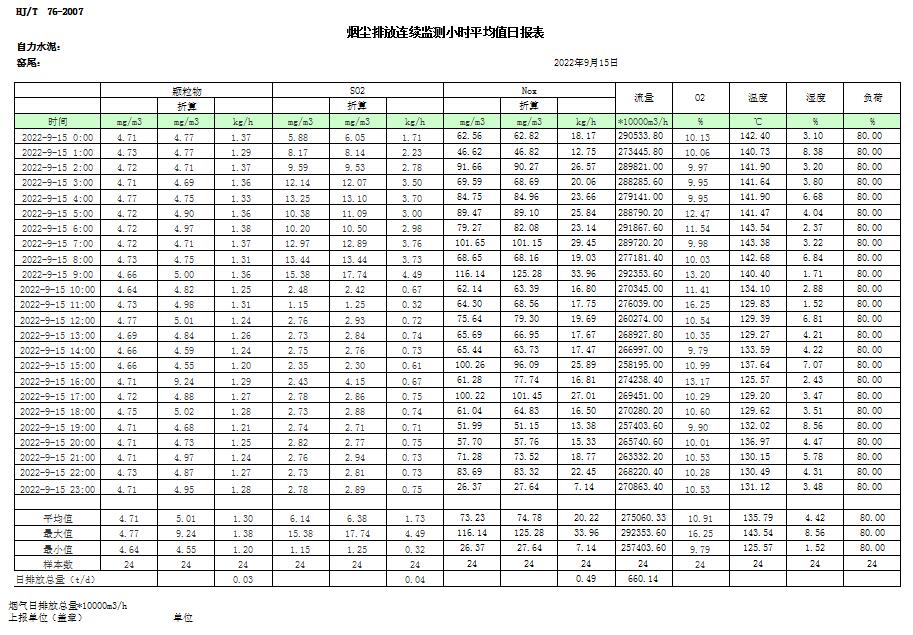 wewbet盈禾·(中国区)官方网站