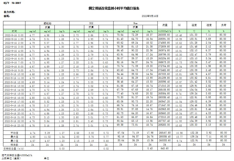 wewbet盈禾·(中国区)官方网站