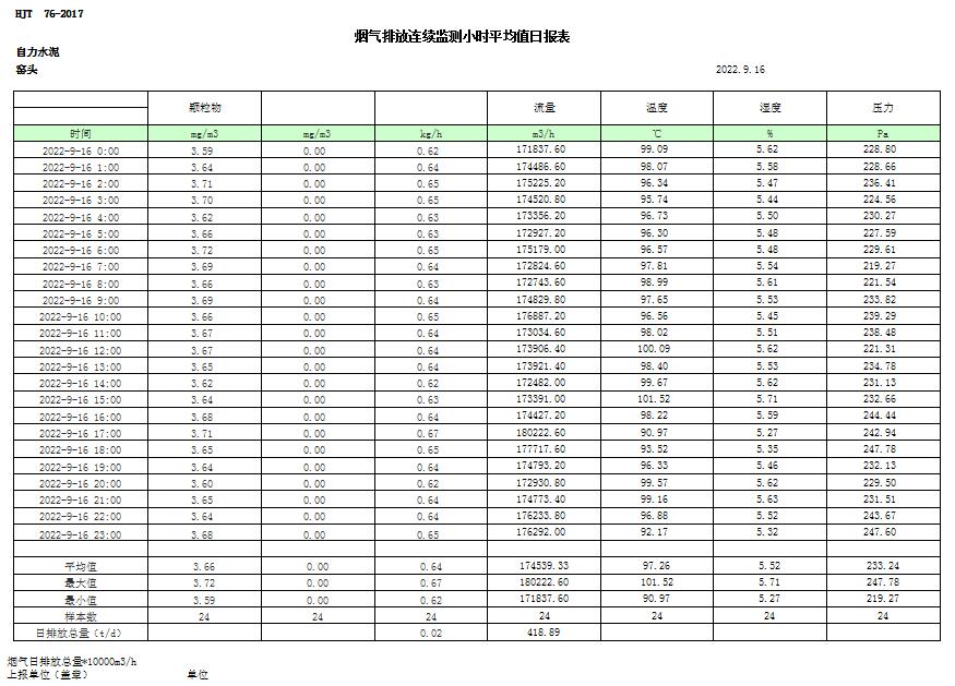 wewbet盈禾·(中国区)官方网站