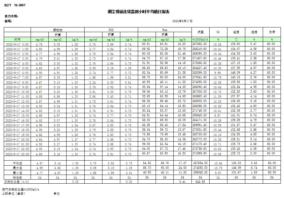 wewbet盈禾·(中国区)官方网站