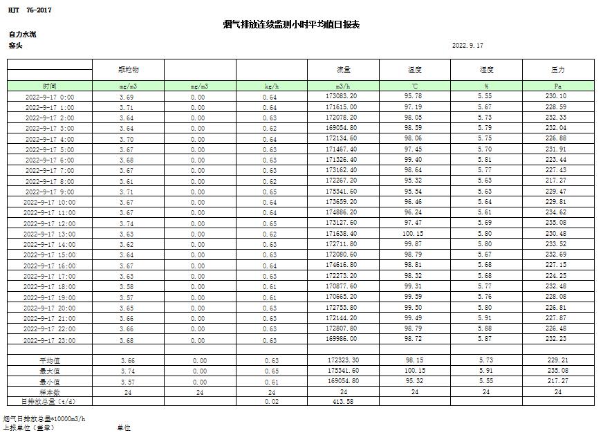 wewbet盈禾·(中国区)官方网站