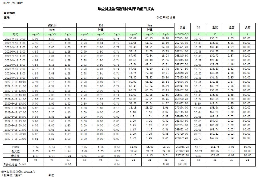 wewbet盈禾·(中国区)官方网站