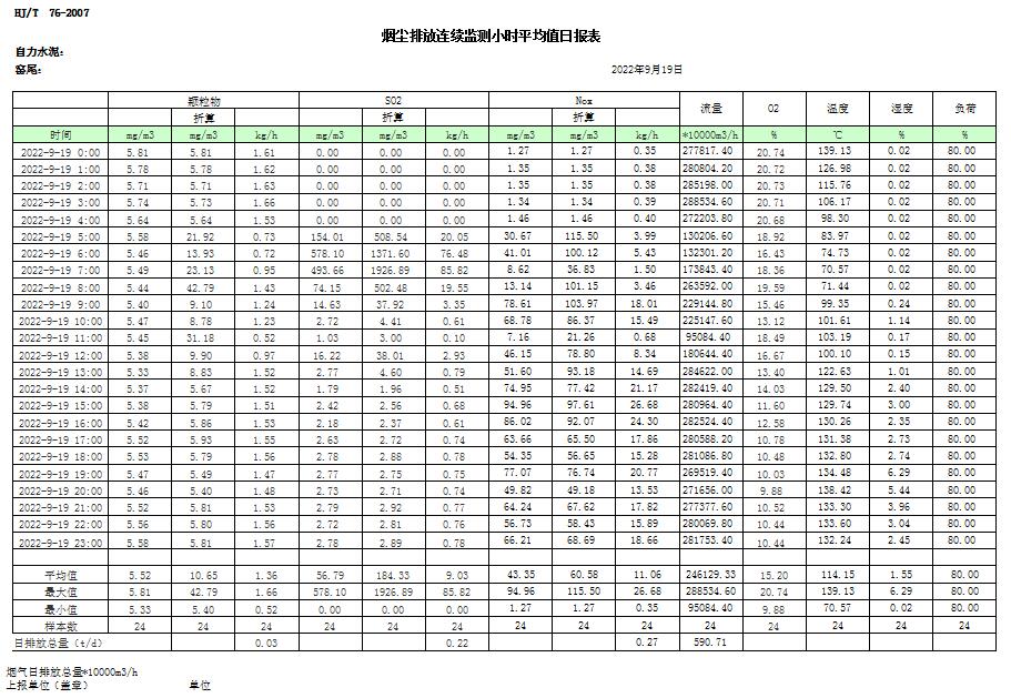 wewbet盈禾·(中国区)官方网站