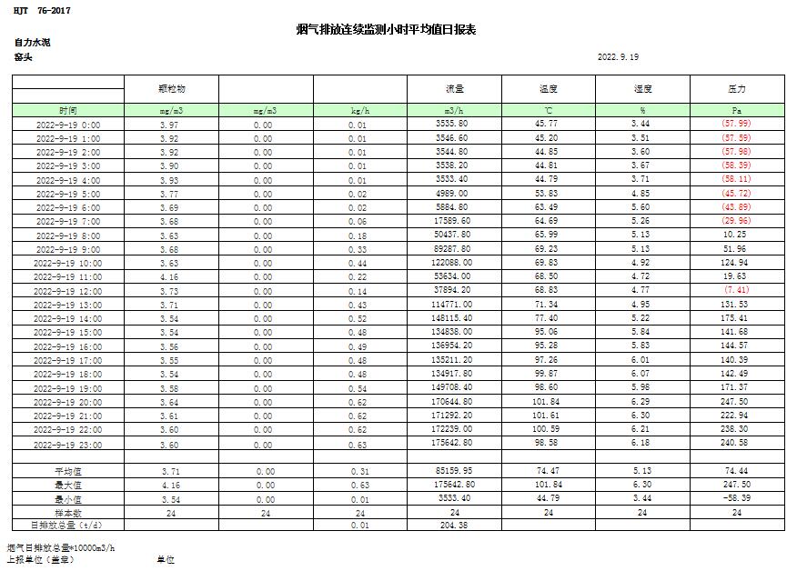wewbet盈禾·(中国区)官方网站