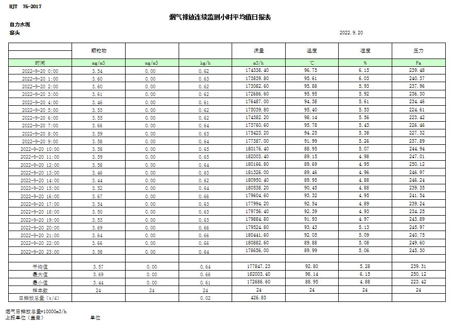 wewbet盈禾·(中国区)官方网站