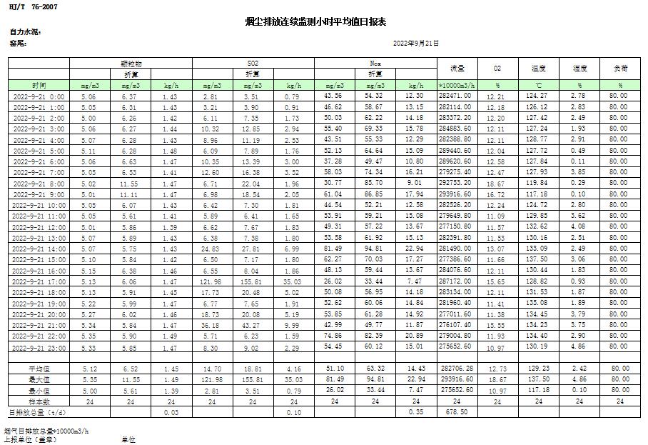 wewbet盈禾·(中国区)官方网站
