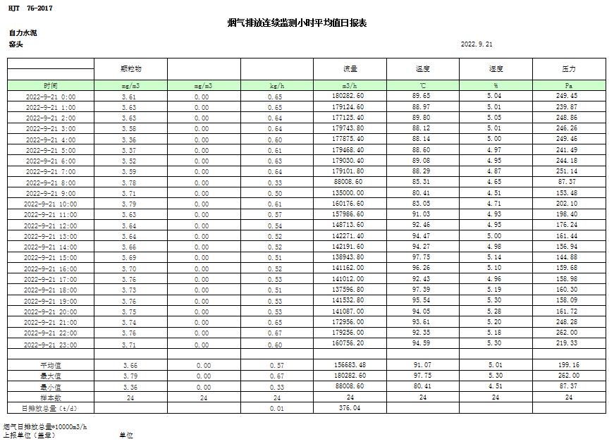 wewbet盈禾·(中国区)官方网站